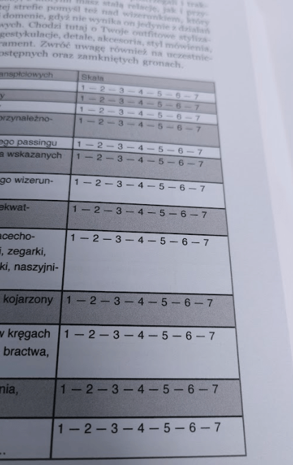 Ksiązka TRANZYCJA czyli jak zmienić / skorygować płeć? - obrazek 8
